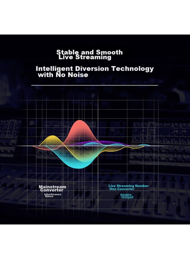Live Stream No.1 Gray Apple Version, Mobile Otg Transfer Adapter, Mobile Singing, Recording, Internal And External Sound Card, Speaker Adapter, Lightning Interface - Image 4